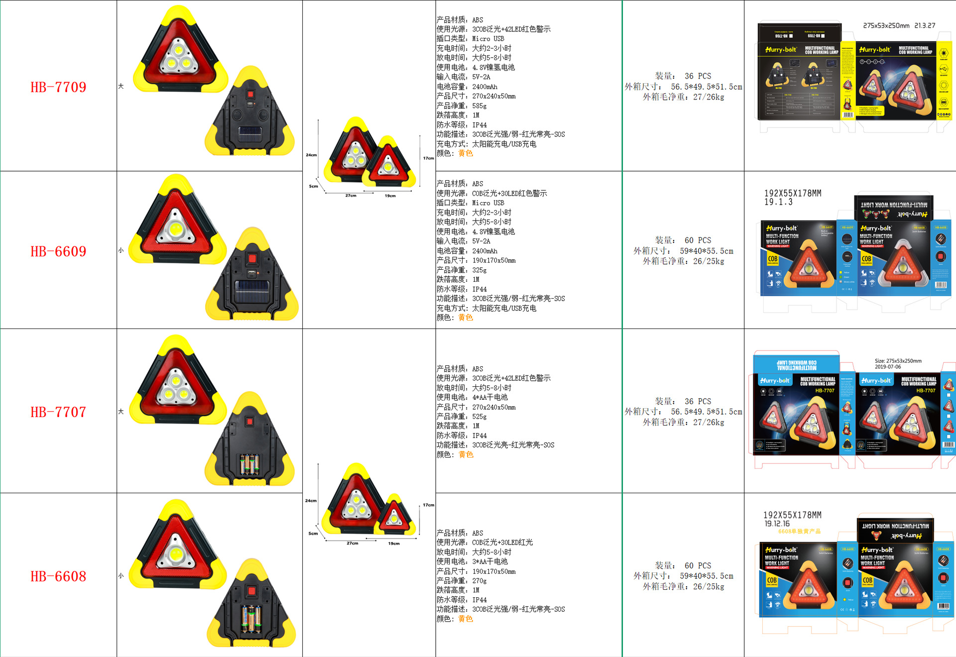 Multifunctional car tripod warning light, vehicle-mounted triangular light, parking reflector, solar-powered emergency light