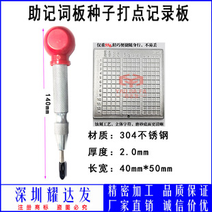 ����⁺Ͻ���ӛ�~���c䓰� ���M�ƴ��cӛ���ӛ�~䓰�ӹ�
