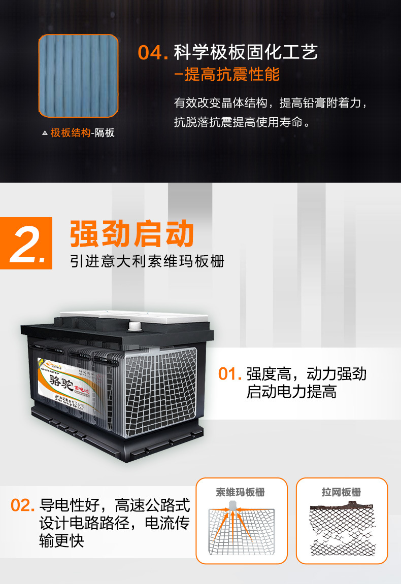 Camel Efb60 Start-Stop Battery H5 Suitable for Changan Haval H6 Car Start-Stop Battery Wholesale Used
