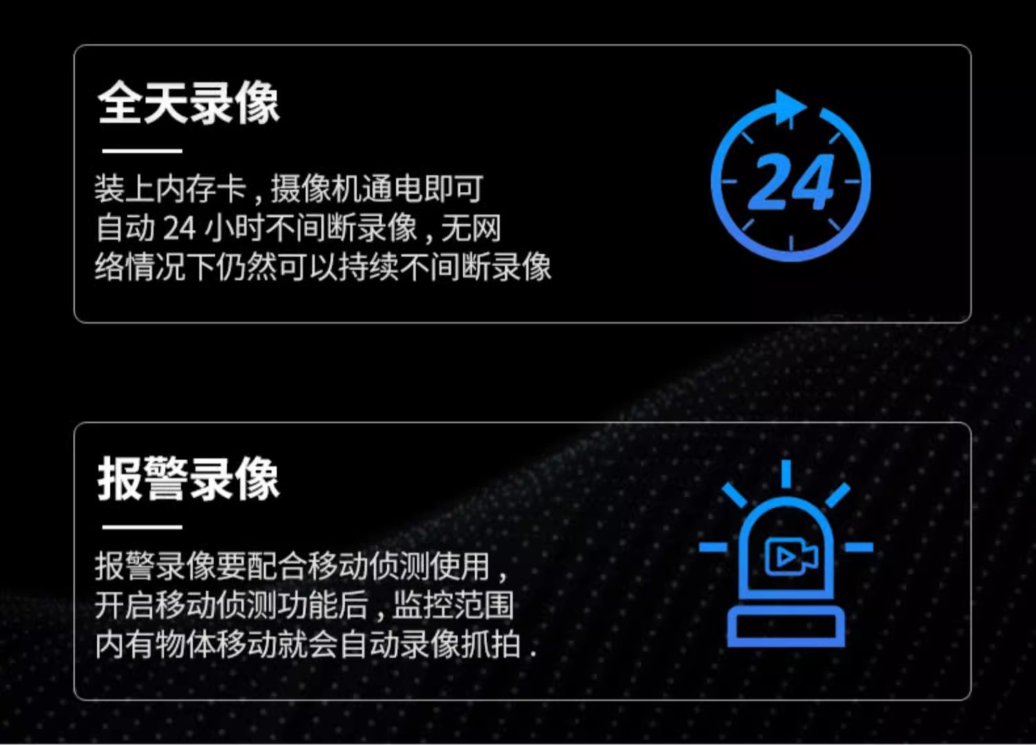 The cross-border bestseller E27 bulb camera 360-degree home wireless security intercom function smart monitoring camera undefined