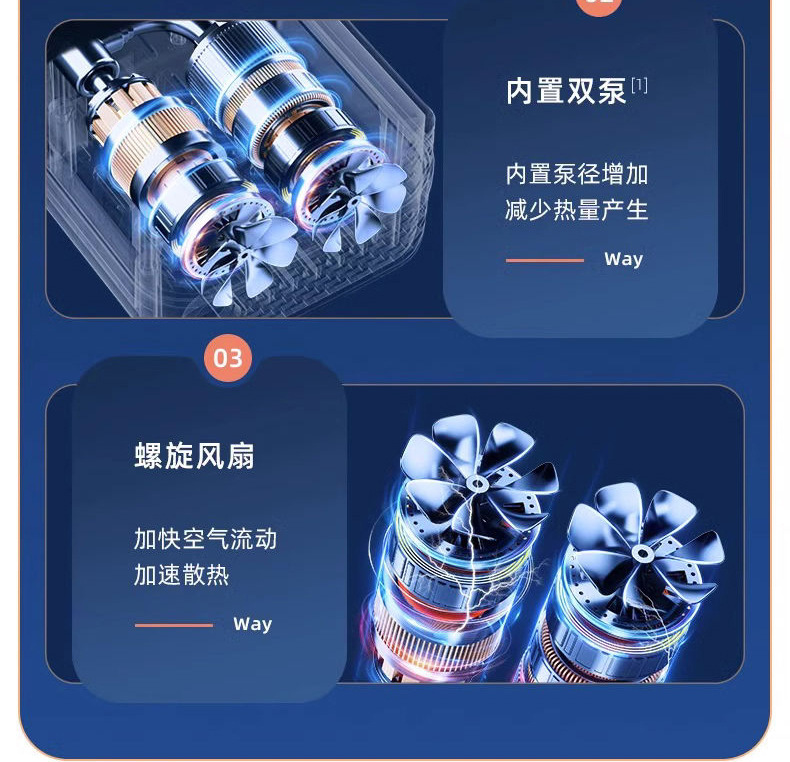 Kafeila Car-Mounted Wireless Air Pump for Motorcycles and Bicycles, Portable Tire Pump, Multi-Functional Air Pump