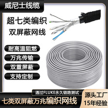 �S�Ҷ����^�yԇCAT7���̼��ñO�ظ��پW�j��������p���ξ����W��