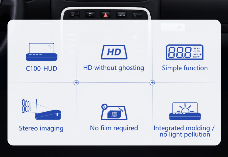 Car Head-Up Display Hd Multi-Function Vehicle-Mounted Hud Speedometer Projector Obd2 Head-Up Display