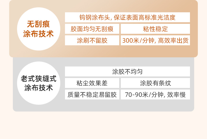 详情页(T柄粘毛器)_05.jpg