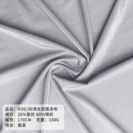 网眼布;印花、扎染布;其他针织面料