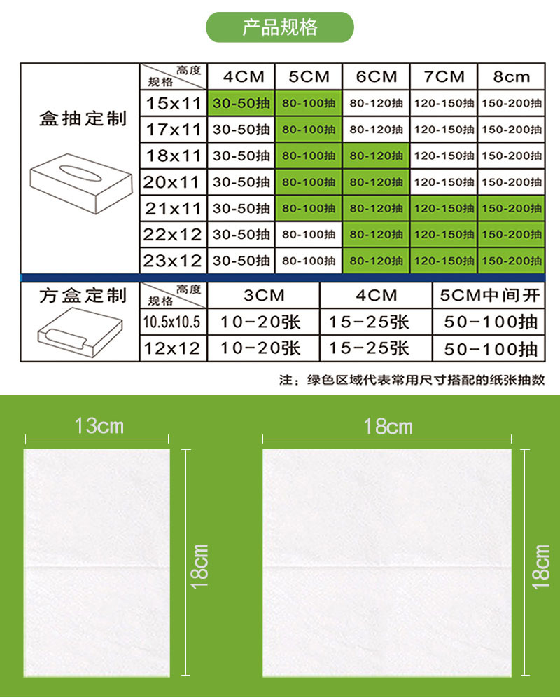 详情页纸巾-盒装(1)_09