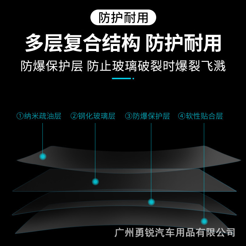 Xiaomi YU7 中央制御ナビゲーションリアエアコンスクリーンガラス強化フィルム修正保護フィルムに適しています|undefined