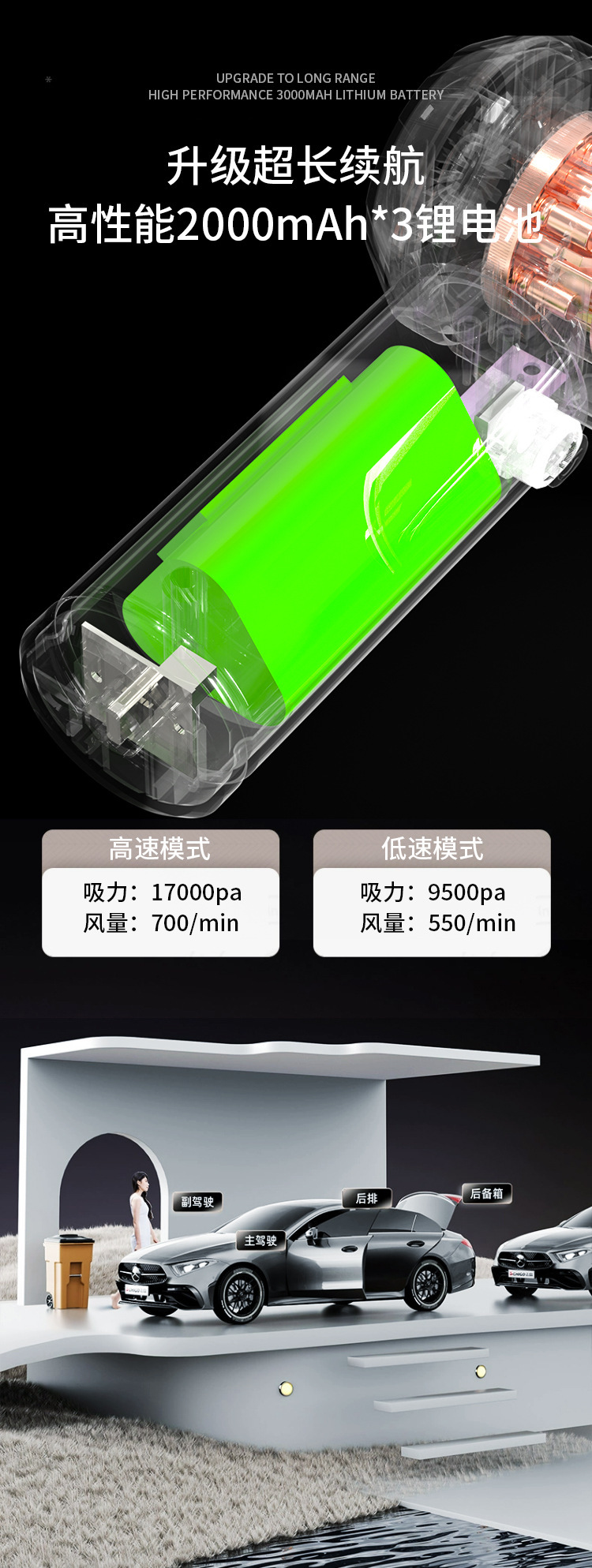 Car-Mounted Vacuum Cleaner and Air Inflator, Dual-Purpose, Portable, High Suction, Intelligent Dust Removal, Wireless Charging, Mini Car Vacuum Cleaner