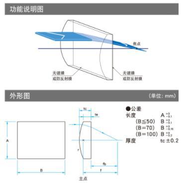 OptoSigma西格玛光机 CLSQ-30100-500P 平凸柱面透镜