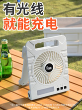 0M̫ܳL2025¿܇doСusbyʽW