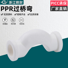 �㽭�\ؔPPR��ɫ�ܲĹܼ��^���L���^����b����ˮ�����