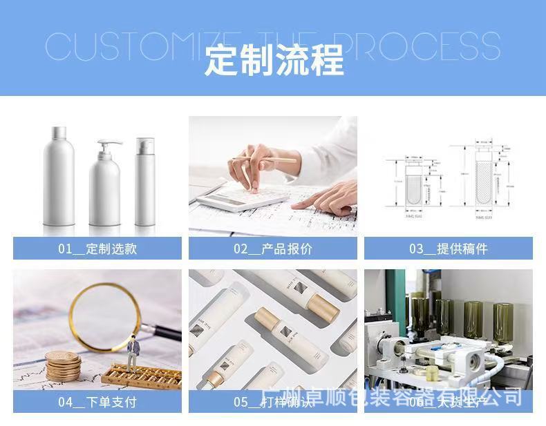 定制流程 (3).jpg