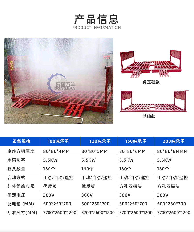东建2-工程洗车机-详情_07.jpg