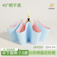 ���16��Ů��������ۯB�ք�̫ꖂ������ꖂ��������⾀����ʽ