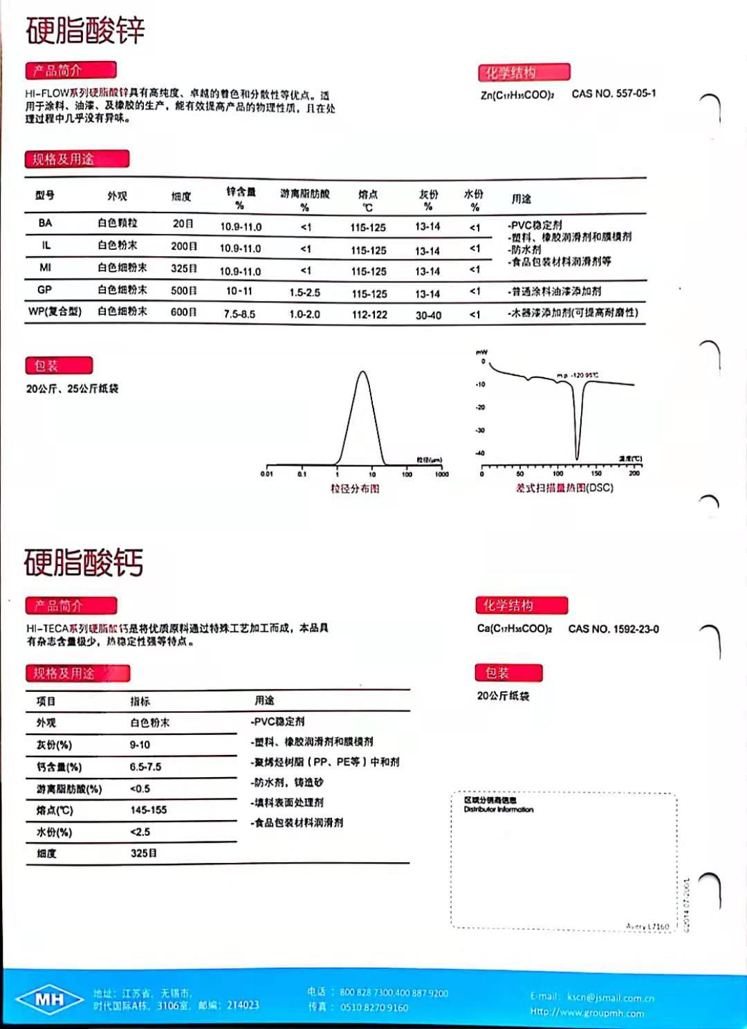 硬脂酸锌,硬脂酸钙