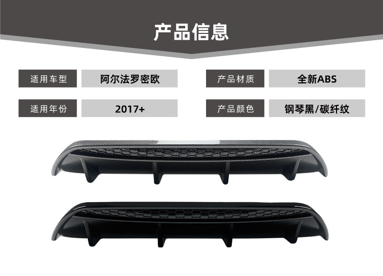 Applicable to Alfa Romeo Stelvio Steinway 2017 Rear Lip Tail Lip Spoiler Exterior Trim Cross-border Modification