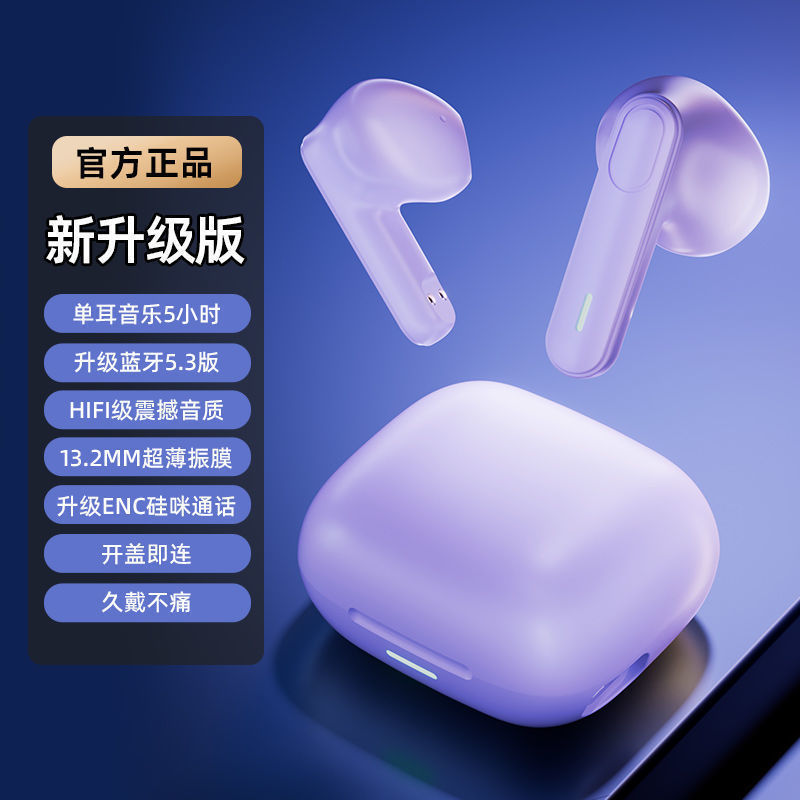 24年新作 Bluetoothヘッドセット ベルリン音質 ノイズリダクション 高画質通話 カバーを開けて接続可能 片耳・両耳の変更対応|undefined