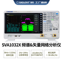 Ƶ׷ SVA1032X  Ƶ ʸWjx 