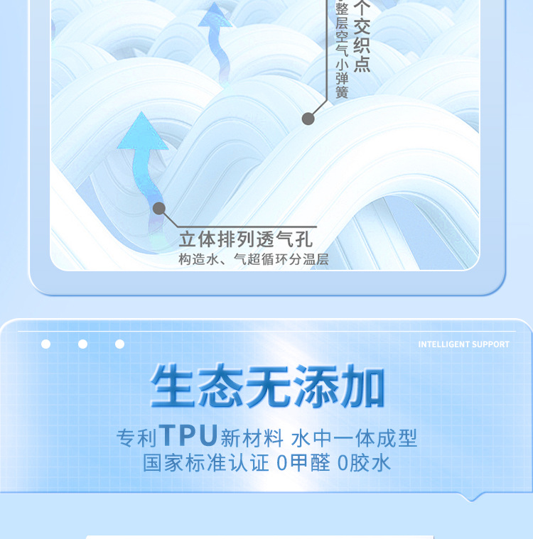 Breathable Washable 4D Air Fiber Rehabilitation Nursing Pad Free Inflatable Anti Decubitus Mattress for the Elderly