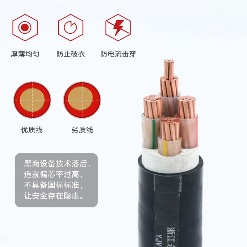 yjv¹´ͭо yjv 6ƽ3о