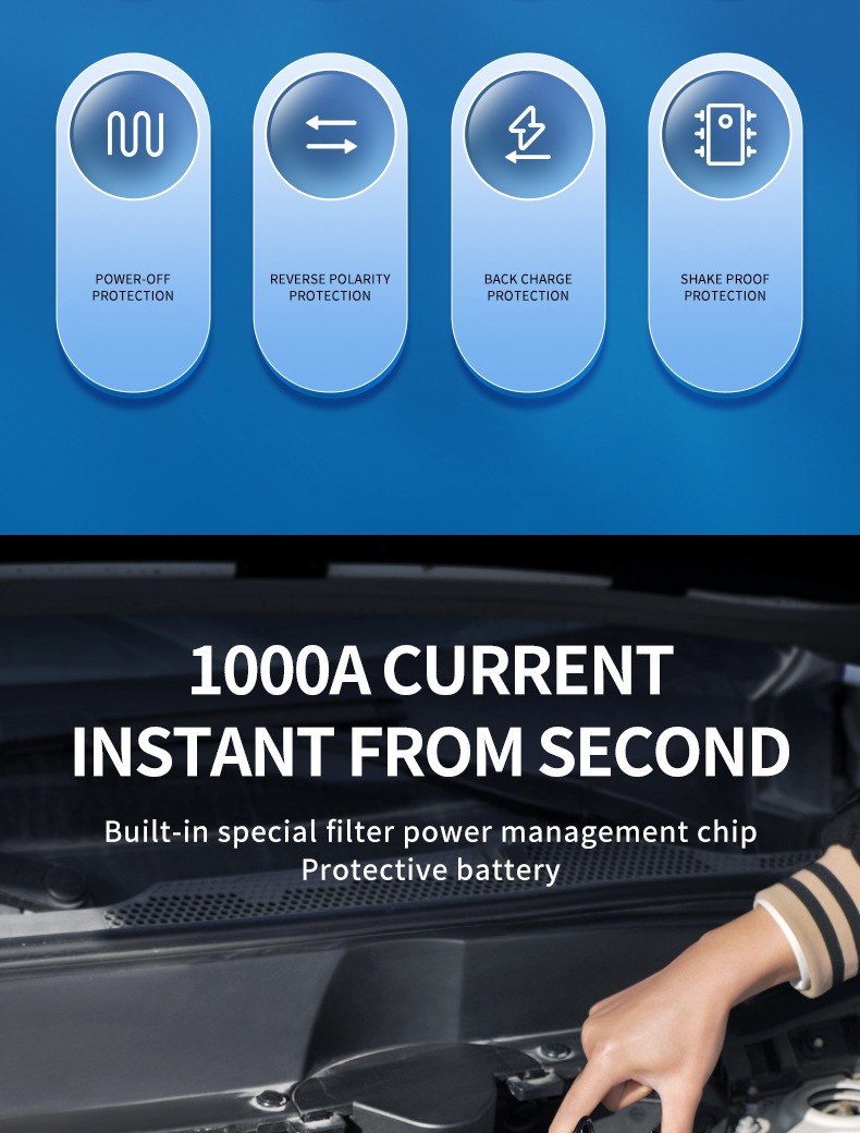 Cross-border car emergency starting power supply and air pump integrated power bank, multifunctional portable battery jump starter