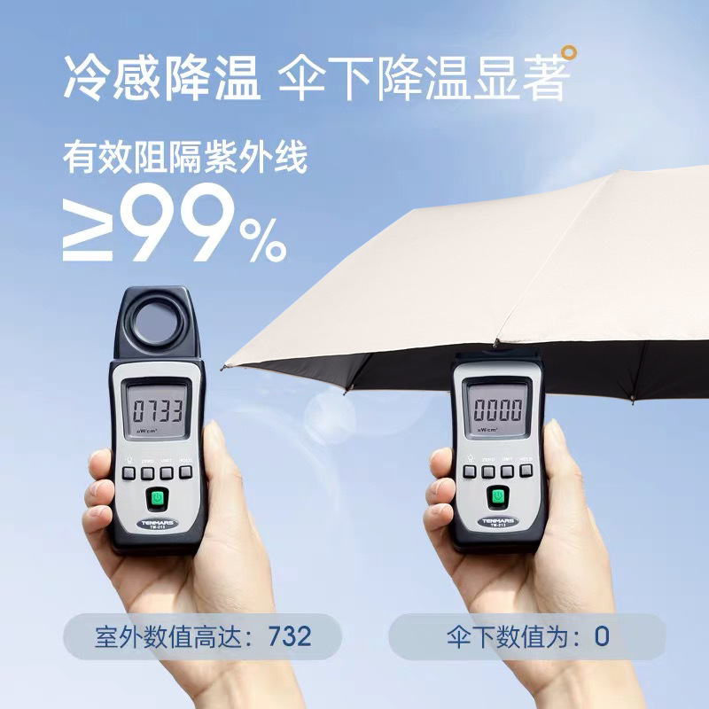 Paraguas plegable automático de gran tamaño con hebilla de anillo, paraguas de alta gama para hombre, lluvia o sol, paraguas para mochila para mujer