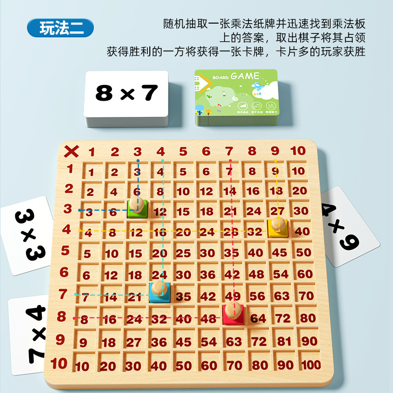 99 tabla de fórmula de multiplicación recita artefactos mágicos tarjetas de alfabetización de segundo grado 99 ayuda de enseñanza de matemáticas de multiplicación