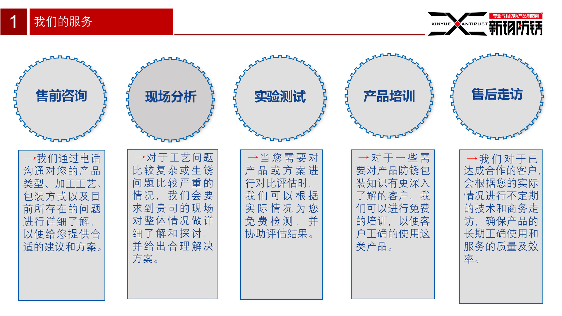 新玥防锈2022(19)(23)_45