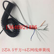 ��6о���ɾ�����2о0.5ƽ���Դ��+4о�W��������һ�w��s��