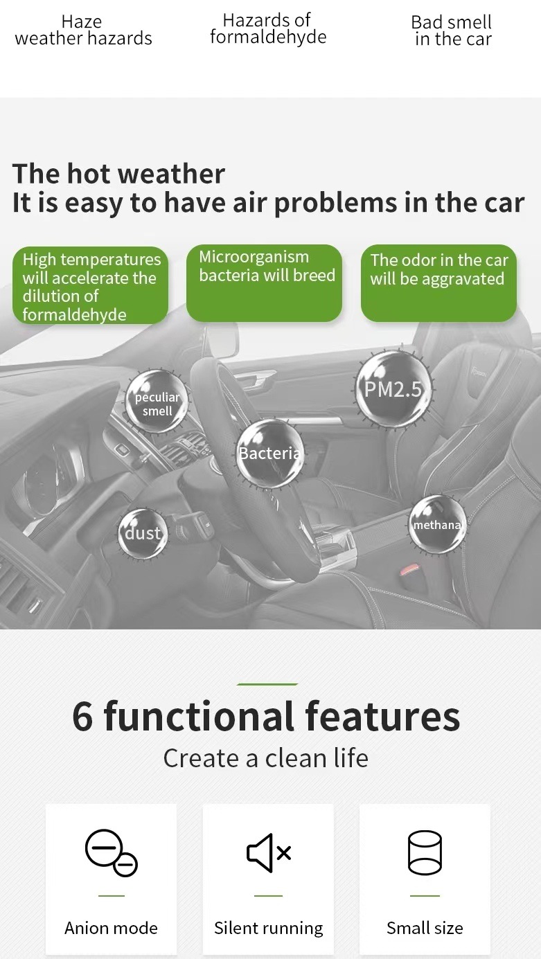 Car Air Purifier Portable USB Odor Removal 2023 Cross-Border Car Small Purifier Dedicated Export