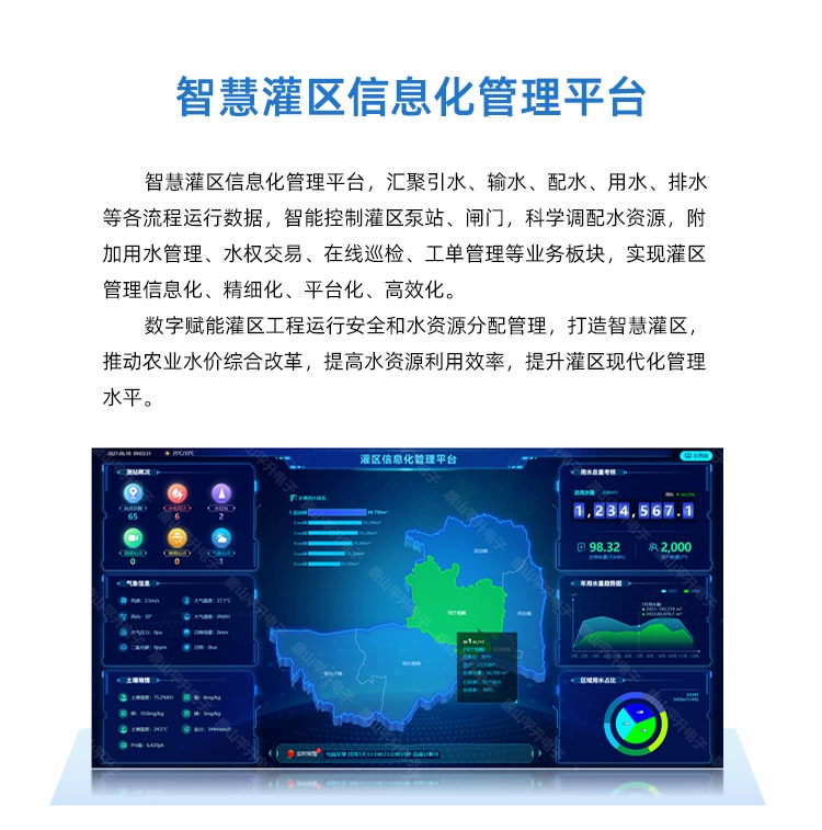 Орошение Районная система управления информацией Мониторинг потока каналов Интеллектуальное продолжение поддержки и экономии воды Трансформация информации о проекте