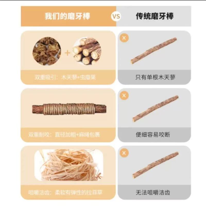 猫咪磨牙棒木天蓼逗猫棒猫玩具自嗨解闷薄荷球逗耐咬用品养猫神器|undefined