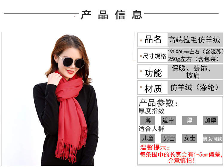 250G high -end information chart