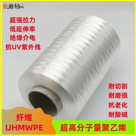 功能性面料;绳子类;功能纤维