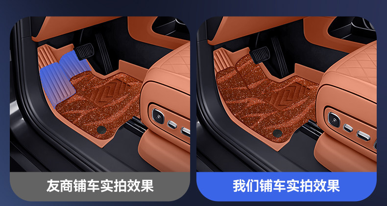 Suitable for NIO ES8, TPE 26 models, 5, 6, 7-seater car interior starry sky carpet floor mats and trunk mats