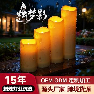 �����ˮϞ�T��led��Ϟ�T�}�Q�f�}���o��Ϟ�T���ڿ羳Ϟ�T�S��