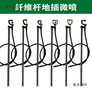 �r�I�@�־G���ز�΢��360&deg;���D�w�S�U�����F��΢���^�����̫��