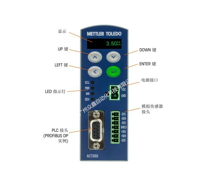 ACT350称重变送器，高速变送器，导轨式安装方式