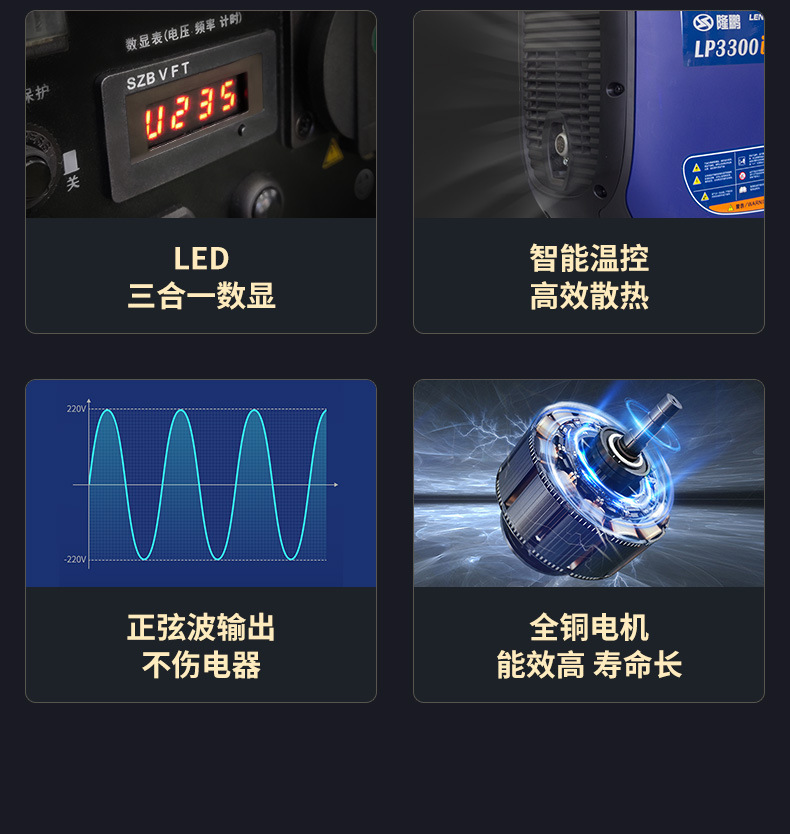 隆鹏汽油变频220v发电机小型家用静音户外便携式房车2/3KW大功率详情8