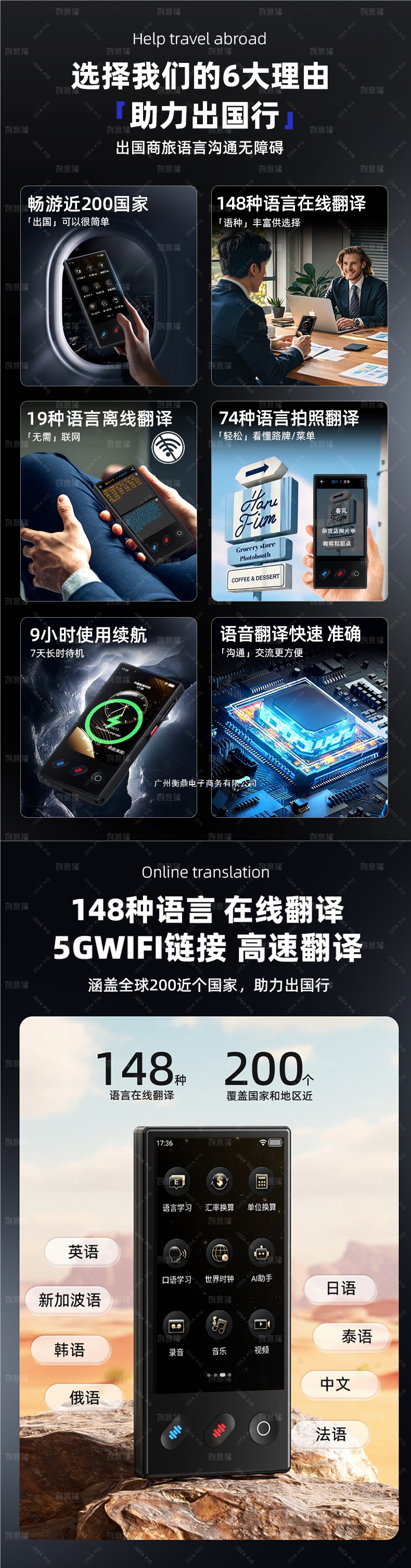 The 2025 new offline intelligent translation machine, simultaneous translator, enables real-time voice dialogue and multi-language translation into English undefined