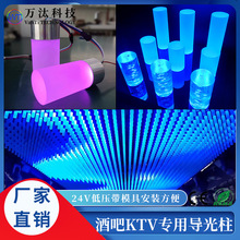 led͸R͸ledAưdktvՇȾ͸ĥɰ