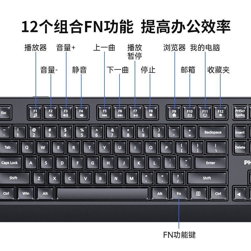 SPT6247 USB