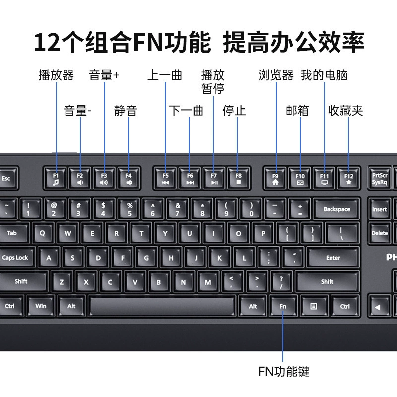 SPT6247 USB