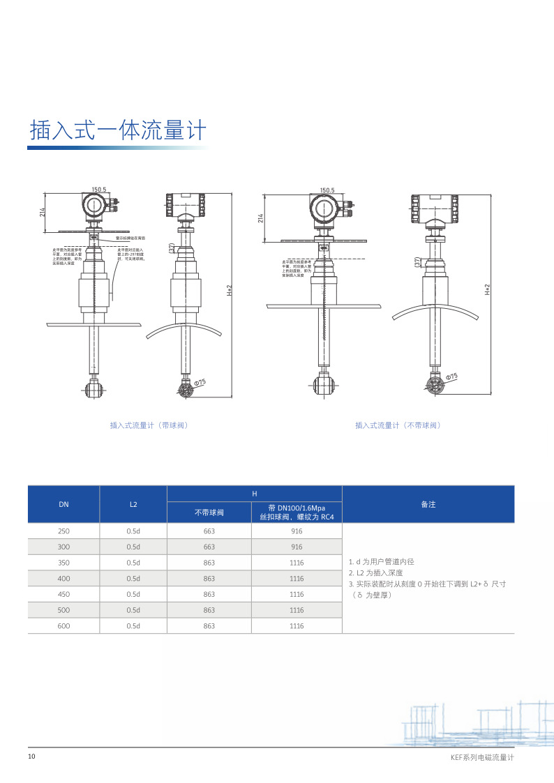 流量计2021年新样本_10