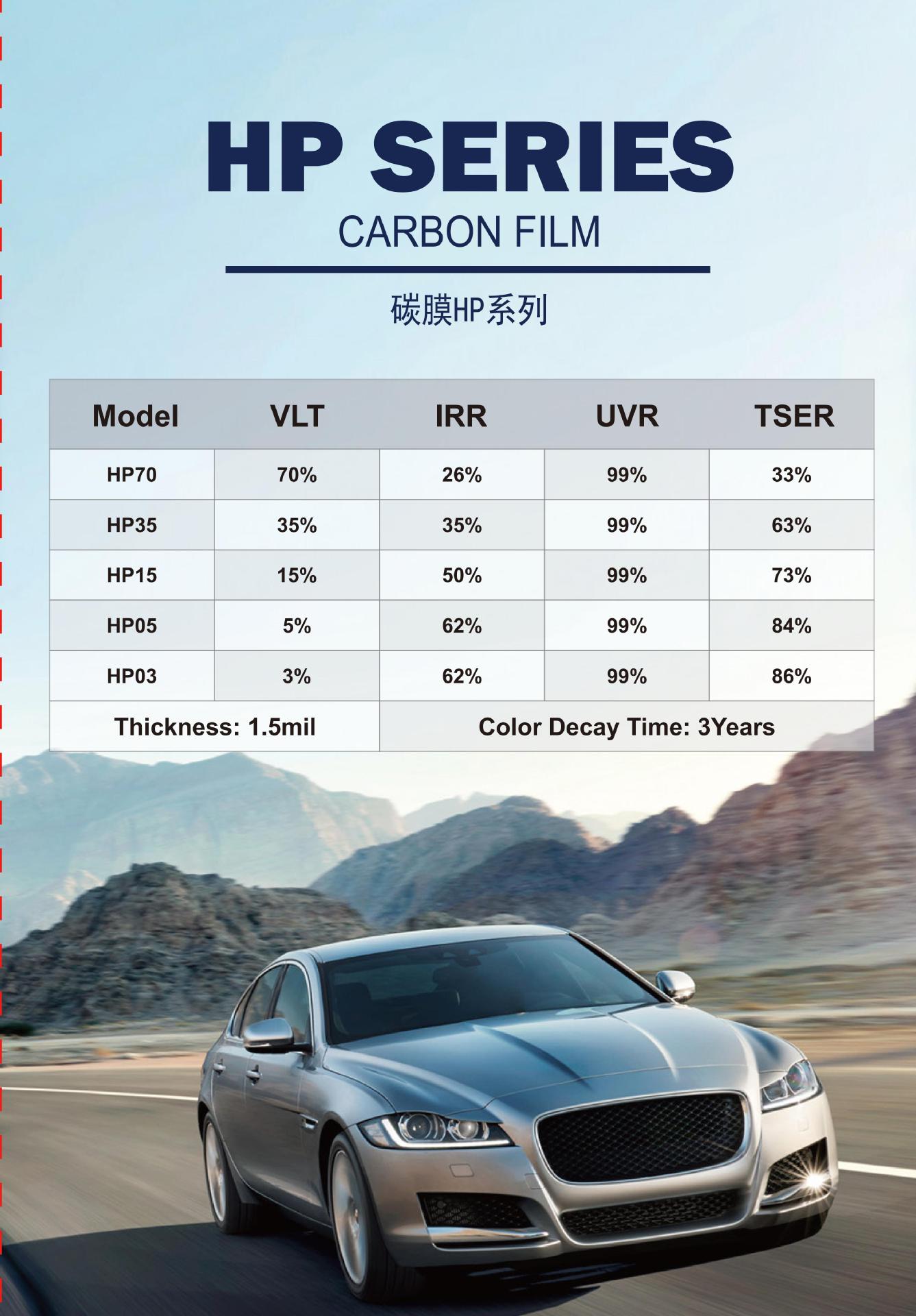 Ceramic Series Car Glass Film, Carbon Film, Metal Film, Heat Insulation and Explosion-Proof Film, Side and Rear Windshield Film, Sun Protection Film