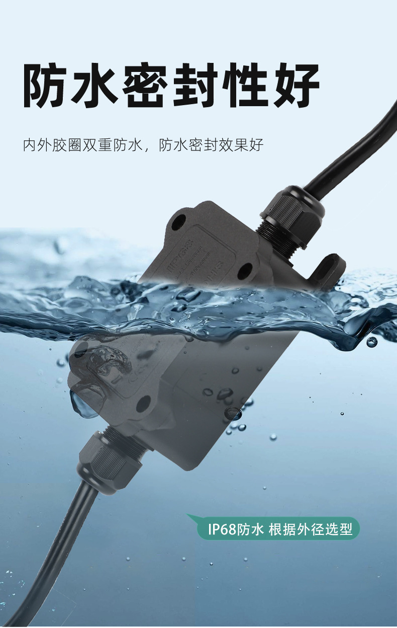 防水盒详情页_05
