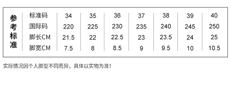 尺寸图