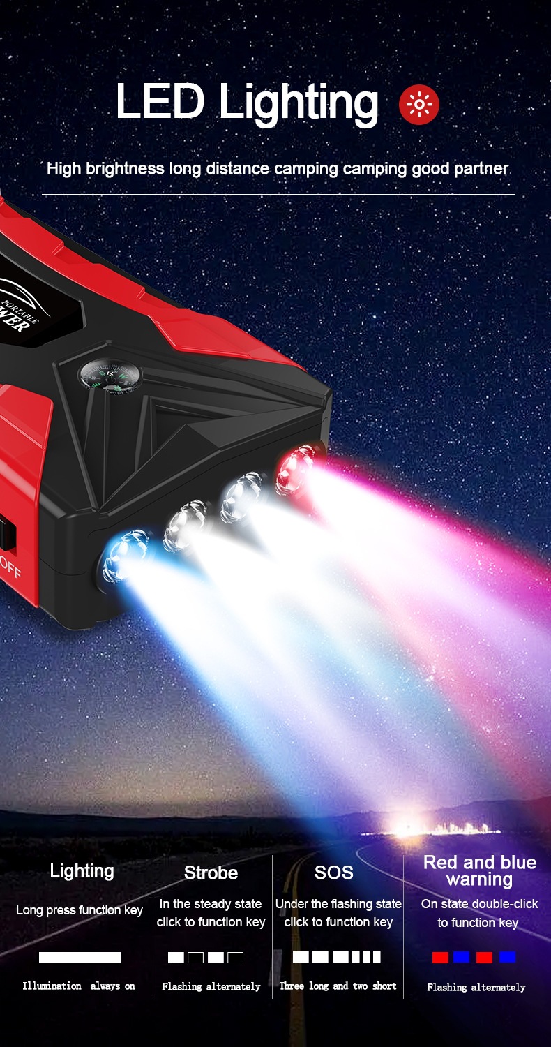 Qy33 Car Emergency Starting Power Supply, Large-Capacity 12V Car Charger, Battery Rescue Emergency Charger