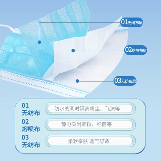 Yu'an medical surgical mask medical grade disposable three-layer protective mask medical grade non-independent packaging wholesale