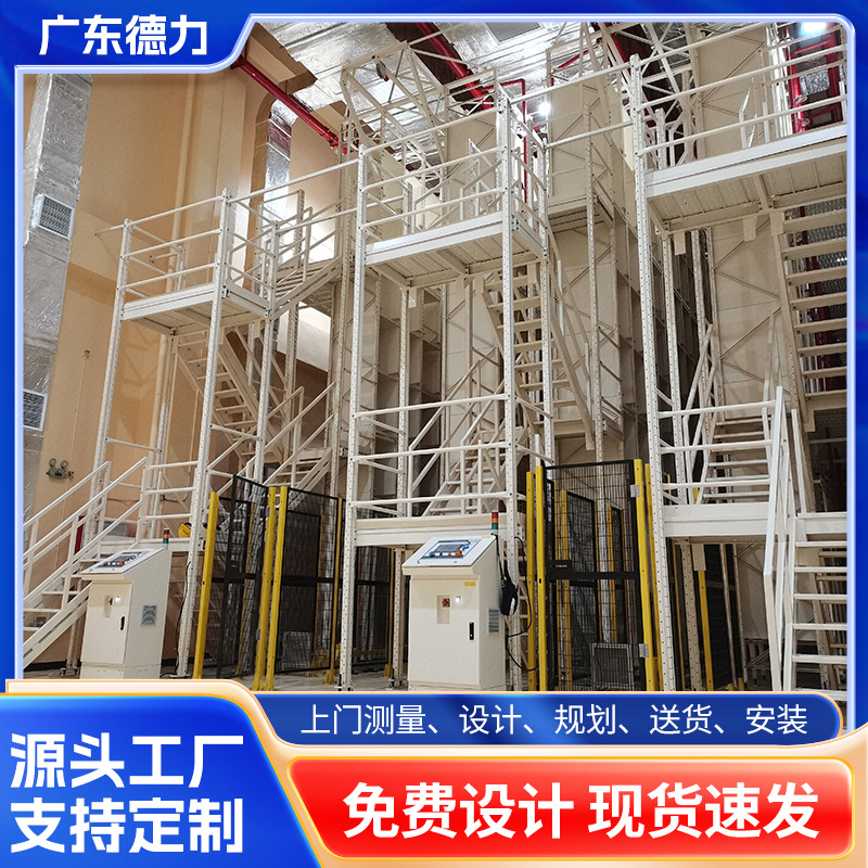 自动化立体仓库新能源货架工厂智能仓储堆垛机立体库自动存取系统